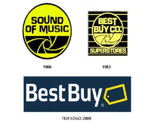BEST BUY