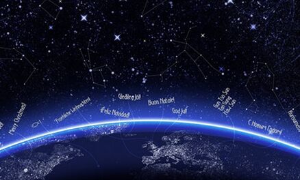 神准!十二星座性格对照表