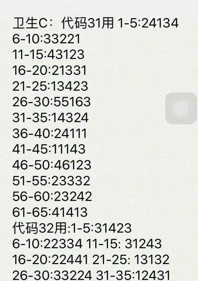 2016��ְ��Ӣ�￼�������������C��