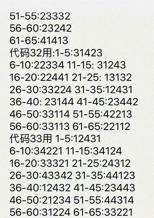 2016��ְ��Ӣ�￼�������������C��